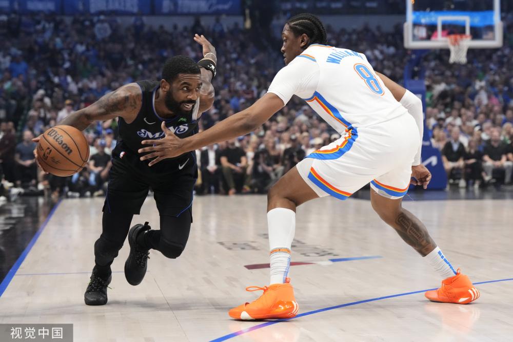 多重挑战都 多重挑战都